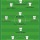 Football Alphabet XI: B